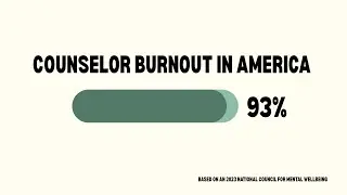 The Weight of Care: Burnout. Belief and the Counseling Profession