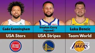 2026 NBA All-Star Game USA vs World Rosters | Full Player List & New Format Explained
