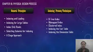 Data Warehousing Design, Deployment and Maintenance