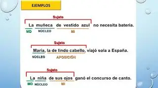 La estructura de la oración simple