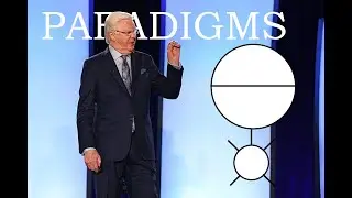 Paradigms | Bob Proctor Words of Wisdom