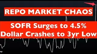 The Financial Plumbing is Seizing & the Dollar is Dumping