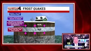 Frost quakes have been reported across Middle Tennessee, but what are they and why do they happen...