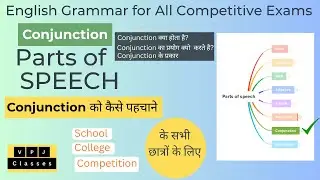 What Is a Conjunction | Definition & Types in English Grammar | Conjunction in Hindi | Useful Tips