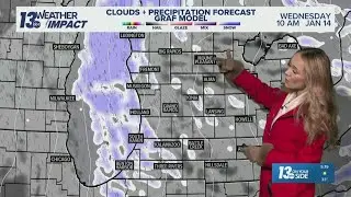13 ON YOUR SIDE Forecast: Light Rain Today, Snow Tomorrow
