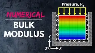 A SURPRISINGLY simple FEA method to determine BULK MODULUS