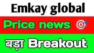 Emkay global share🔥emkay global share latest news🚀emkay global share latest news today