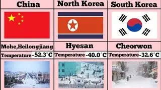 Top 51 Coldest countries in the world | Coldest place on earth | Temperature comparison