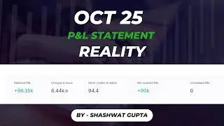 P&L Statement October 2025 | Options Buying | Reality of Scaling Trading Account