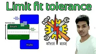 Limit fit and tolerance questions for Ordnance locopilot and all technical exams By special techno