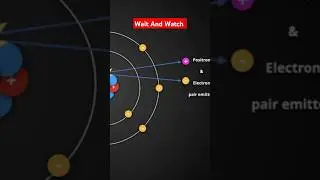 Positron In Universe ||#shorts #youtubeshorts #positrons #electrons #nucleus #space #nasa #isro