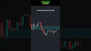 MARKET STRUCTURE #shorts #banknifty #nifty #youtubeshorts #chartpattern