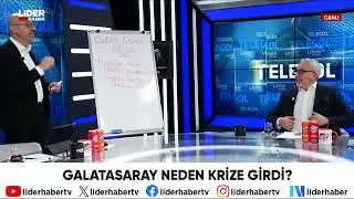 Galatasaray'ın Krize Girmesinin Nedenleri! Sıralı Tam Listesi TELEGOL'de