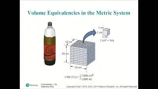 Forensic Science (College) - Matter, Light, and Glass Examination (Chapter 10)