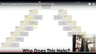 What Is The TLC Holding Tank For Total Life Changes