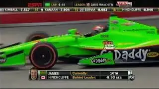 2012 Honda Indy Toronto GP
