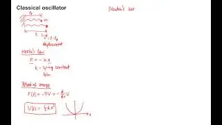 455: Classical harmonic oscillator