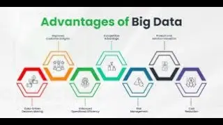 Importance of Data Analytics | Data Analytics in Automation Systems | SNS Institutions