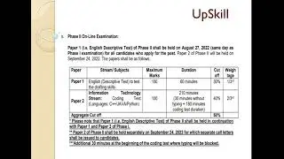 sebi recruitment 2022