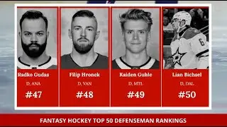 Fantasy Hockey 2025: Top 50 Defensemen Rankings | #FantasyHockey #TopDefensemen #NHLFantasy
