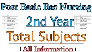 Post Basic Bsc Nursing 2nd year Subject | New Syllabus 2024 | INC According | All information |