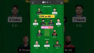 MI vs CHE Dream11 Team MI vs CSK Dream11 Team Today|Mumbai vs Chennai #shotrs #dream11 #ipl #ytshort
