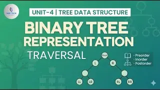 DSA Unit 4 -  Part 3: Binary Tree Representation & Traversals | Array, Linked List, PYQs