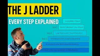 The J-Pouch Ladder | Every Step Explained