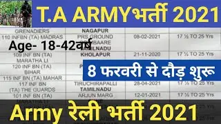 TA आर्मी रैली भर्ती 2021 || Territorial Army Rally 2021 || All India Army Rally