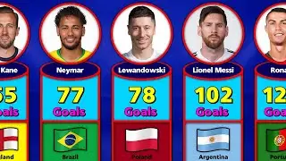 Top 50 Goal Scorers In National Team Football History.