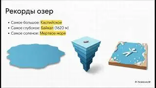 Воды суши / ШКОЛА ГЕОГРАФИИ