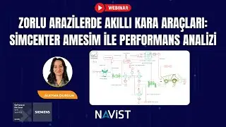 Webinar | Zorlu Arazilerde Akıllı Kara Araçları: Simcenter Amesim ile Performans Analizi | NAVİST