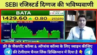 Bata india share latest news today | HCl tech share latest news today | Bata india share | HCl tech