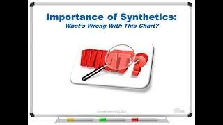 Importance of Synthetics: What&rsquo;s Wrong With This Chart?