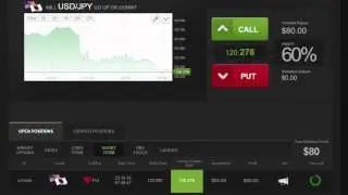 USD/JPY Profits with Daily Binary Profits (DBPv7)