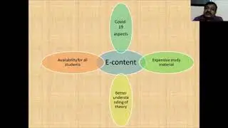 E content introduction