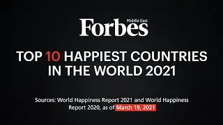 Top 10 Happiest Countries In The World 2021