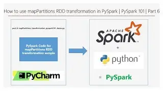 How to use mapPartitions RDD transformation in PySpark | PySpark 101 | Part 6 | DM | DataMaking
