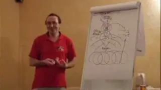 Самапатти ч.4
