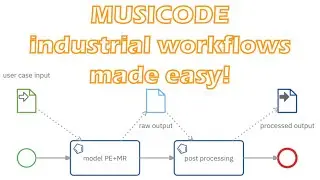 Streamlining Multi-Scale Materials Modeling with MUSICode