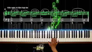 Methode Rose Page #80 & #81 - Trình độ 5 | Piano online Level 5 #pianolessons
