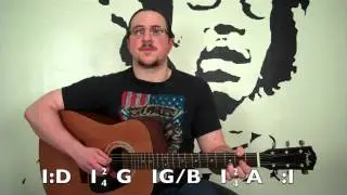 Songs Made Simple: Strong Enough