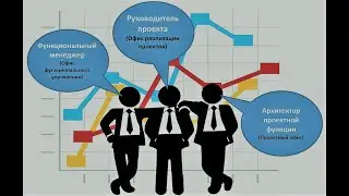 БИСКИД-Видеоархив-24: Бюджетный баланс строительной отрасли!