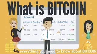 What is BITCOIN (Bitcoin explained to kids, teens and adults.)