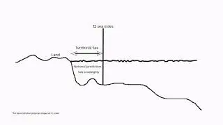 Episode 12: Legal status of the deep-sea floor - Exploration Explained (Deep-sea mining)
