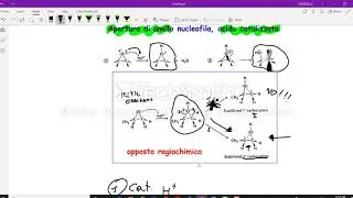 reazioni degli epossidi