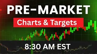 👉👉 [LIVE] SPY Still Has Bearish Pressure 11-25-25