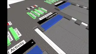 Narrow Reef Mechanized Mining Simulation in Simio