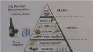 Healthy Cooking : Mediterranean Diet Basics