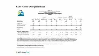 05  Non GAAP Presentation on Financial Statements